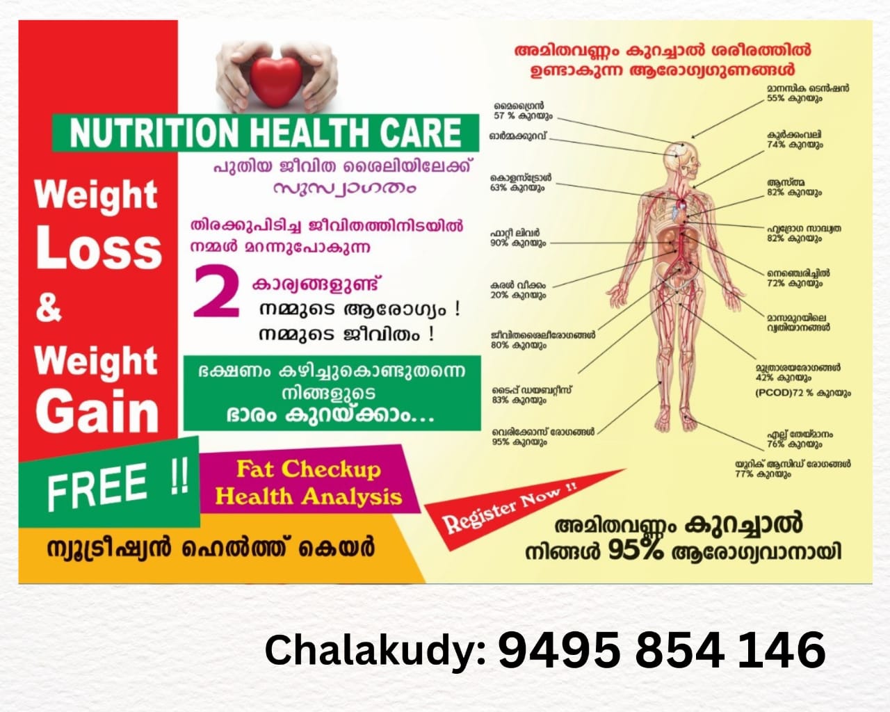 Jinta Prasanth Wellness Coach