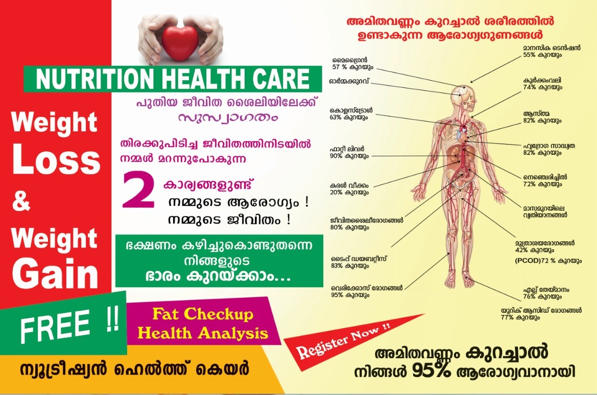 Jinta Prasanth Wellness Coach